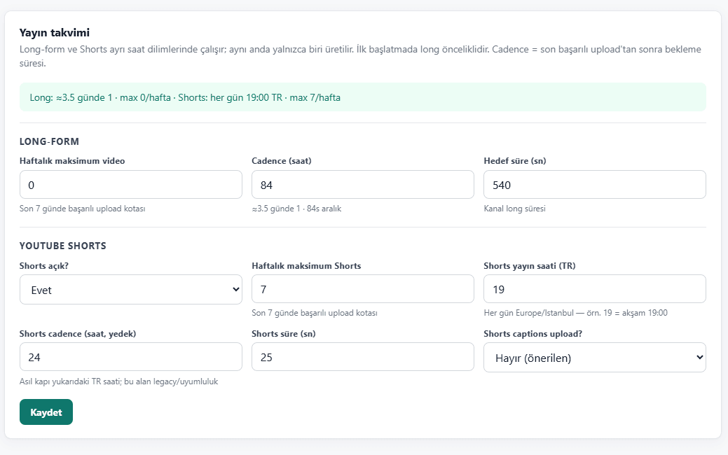 Publishing schedule settings for weekly long-form and YouTube Shorts limits, cadence, target duration, and publishing time.